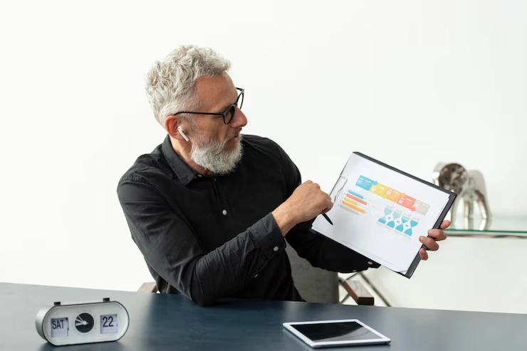 Brand Positioning and Market Perception