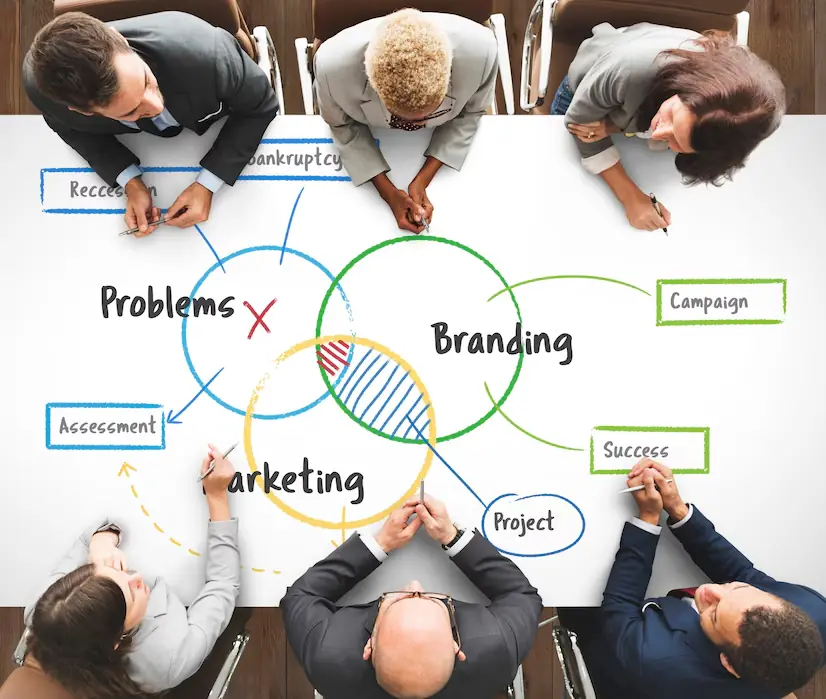 Brand Communications Strategy