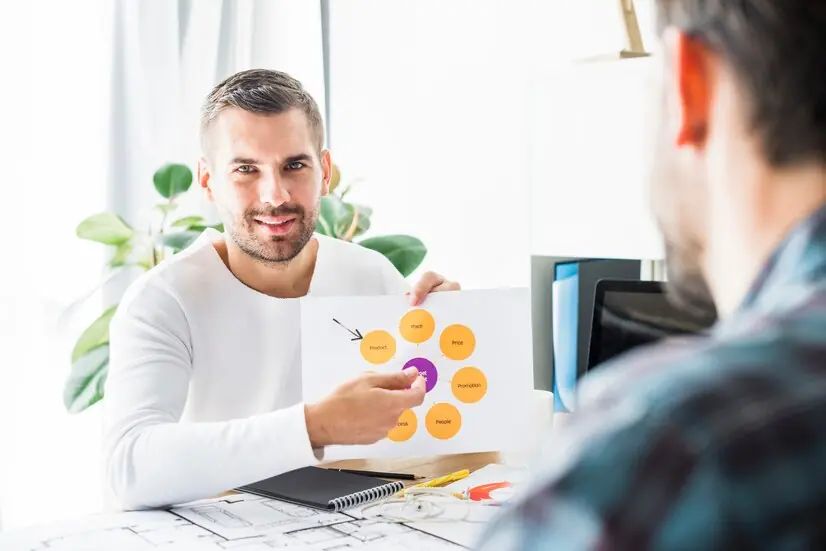 Brand Positioning Consultancy
