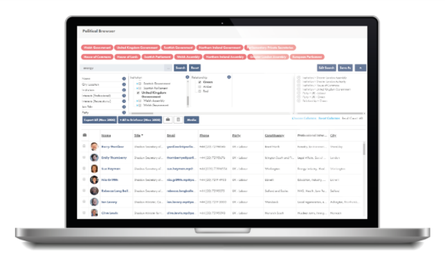 Political Database & Monitoring