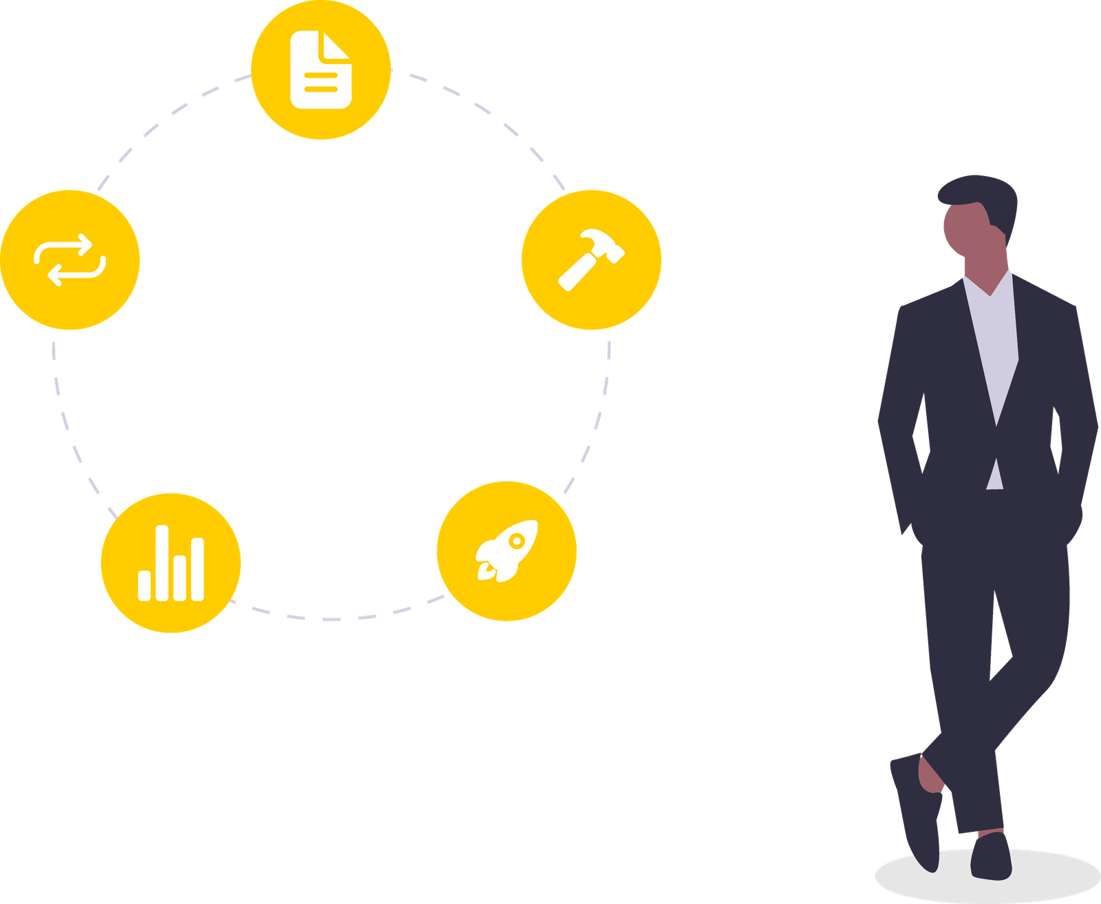 Custom Solutions for Reputation Management