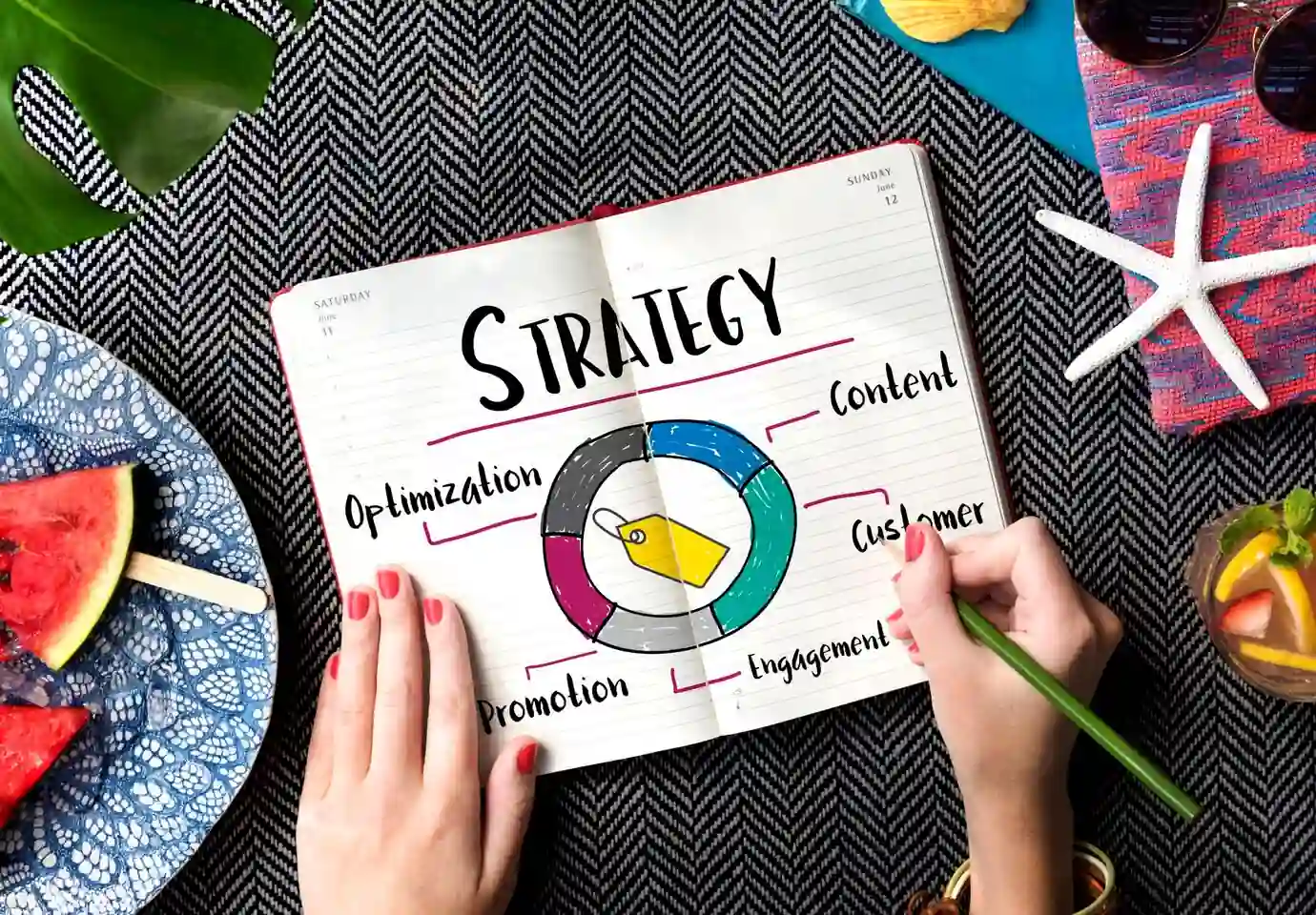 Strategic Brand Positioning for Competitive Advantage